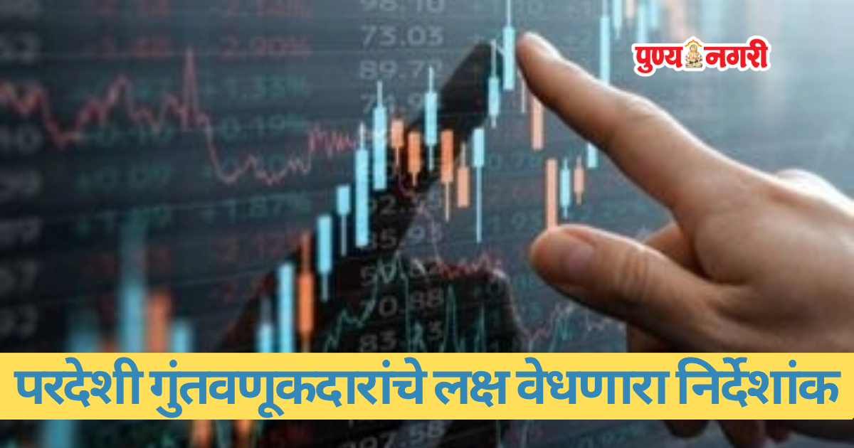 MSCI India Standard Index : परदेशी गुंतवणूकदारांचे लक्ष वेधणारा निर्देशांक