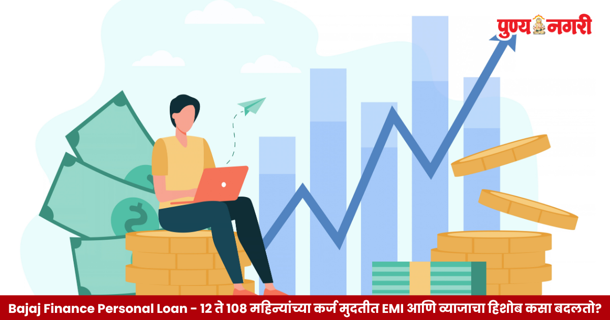 Bajaj Finance Personal Loan tenure from 12 to 108 months and EMI calculation