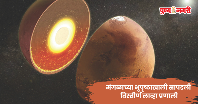 मंगळ ग्रहाच्या भूपृष्ठाखाली आढळलेल्या विस्तीर्ण लाव्हा प्रणालीचे संकल्पनात्मक दृश्य