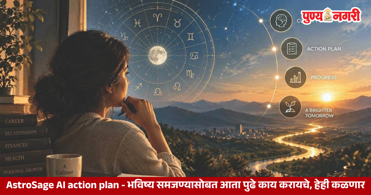 AstroSight AI Vedic astrology 7 14 21 day action plan
