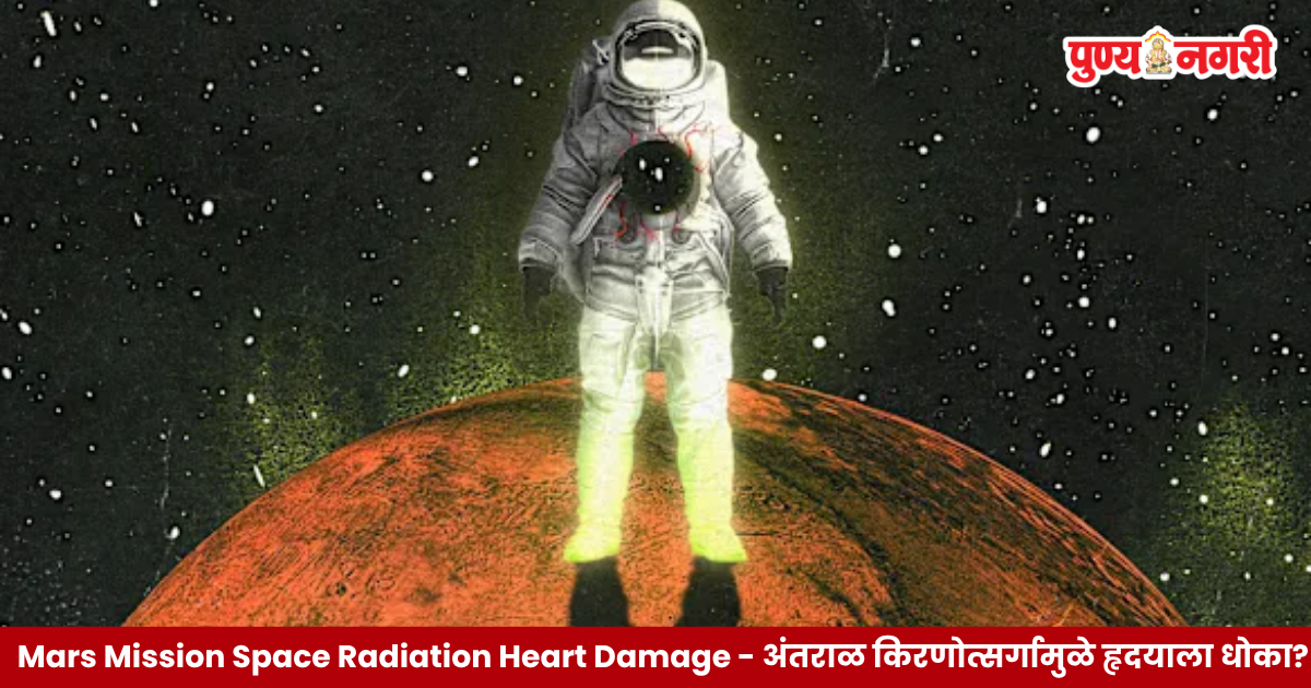 Mars Mission Space Radiation Heart Damage ः मंगळ मोहिमेतील अंतराळ किरणोत्सर्गामुळे हृदय आणि रोगप्रतिकारशक्तीवर होणाऱ्या संभाव्य परिणामांचे प्रतीकात्मक चित्र.