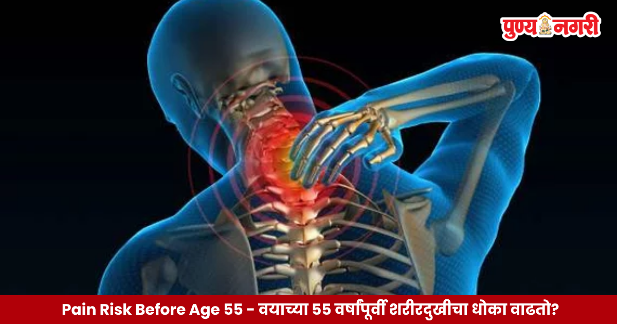 Pain Risk Before Age 55 – वय, लिंग आणि शरीराच्या ११ भागांमधील वेदनांच्या प्रमाणाचा अभ्यास दर्शवणारे आरोग्यविषयक छायाचित्र